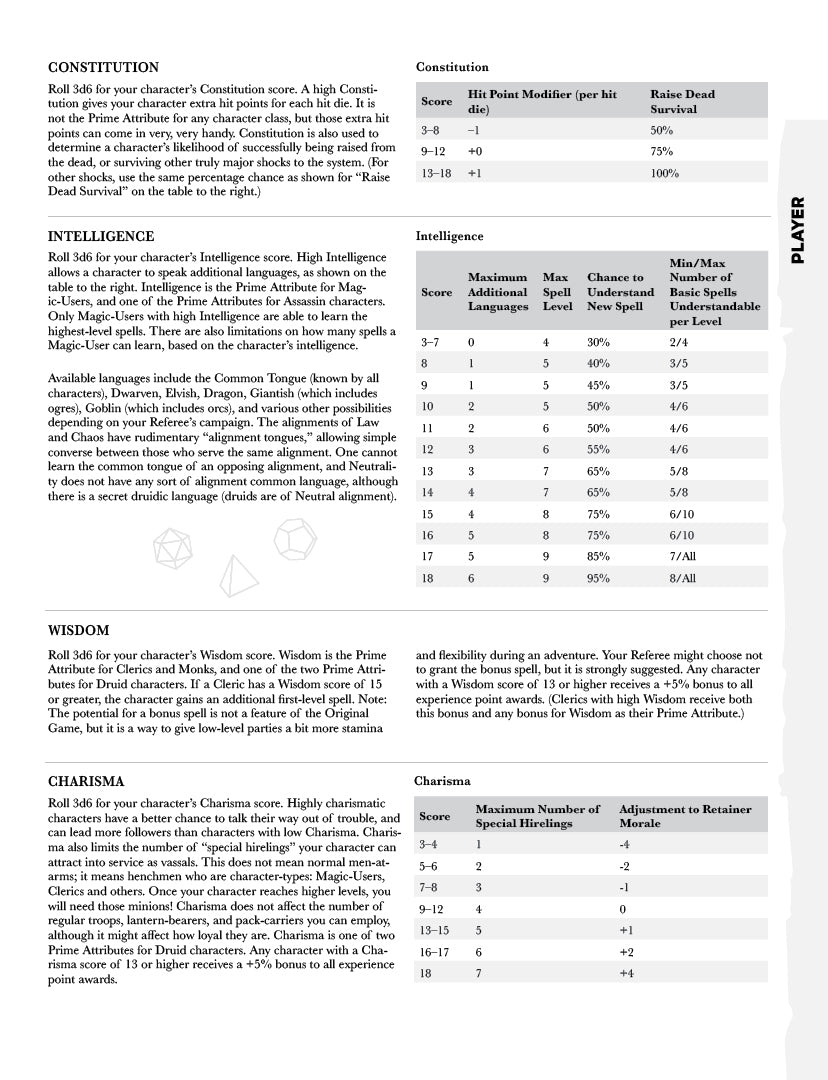 Sw Player Sheet.pdf Swords & Wizardry Complete Revised PDF – mythmeregames